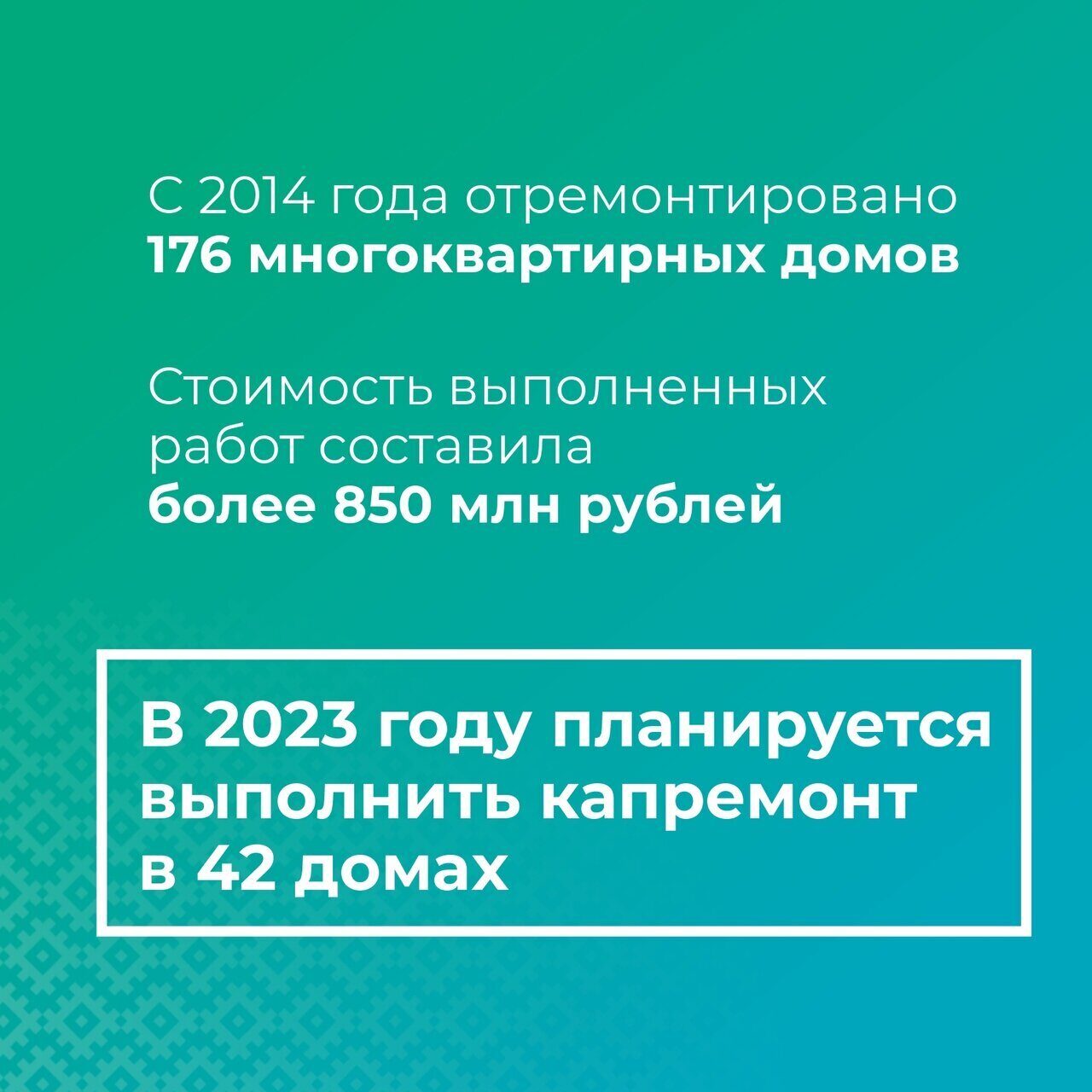 Краткосрочный план реализации региональной программы капитального ремонта 2021 2023